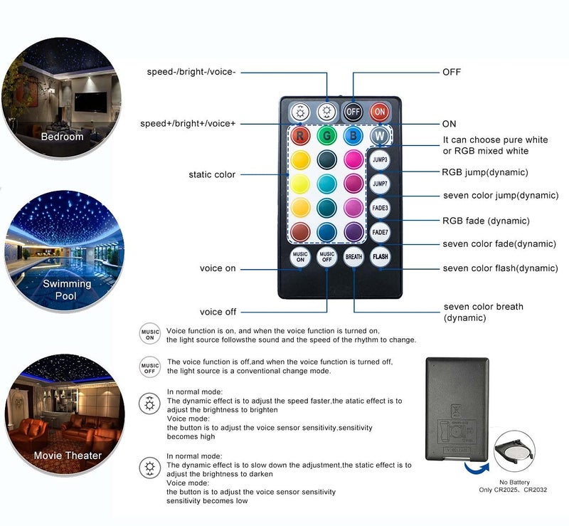 AZIMOM LED Bluetooth 16W RGBW Fiber Optic Light Star Ceiling Kits 150pcs 0.03in 6.5ft Sensor Music Mode Remote/APP Control Car Use Home Headliner Lighting Decoration - Image 5